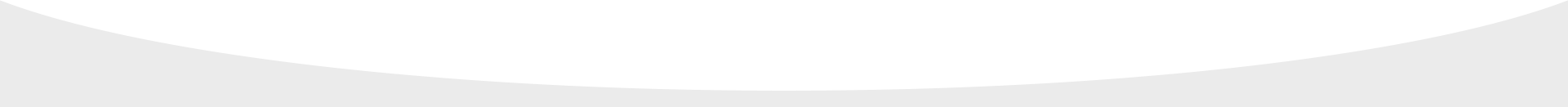 proGEO